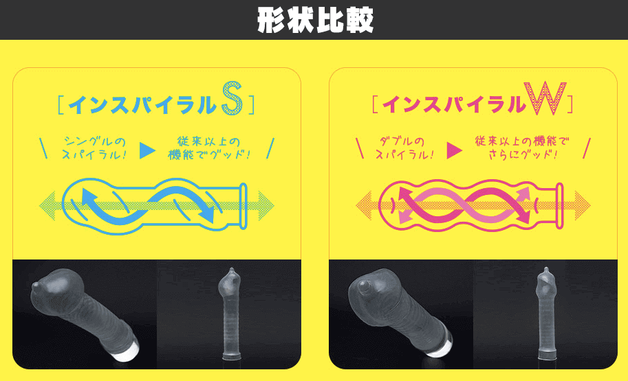 インスパイラル GPROJECT