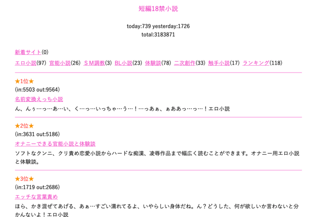 小説ランキングサイト