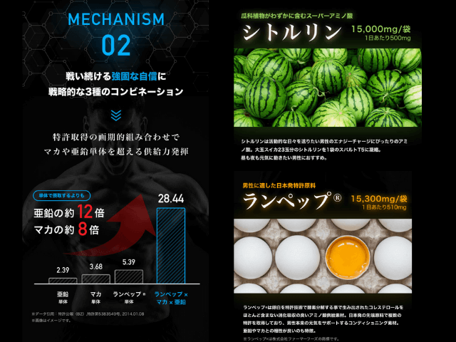 スパルト成分__3